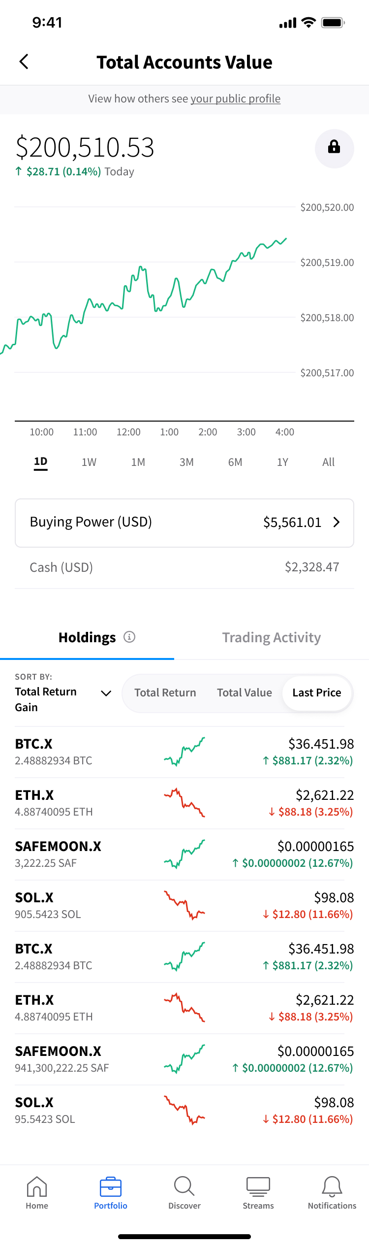 Stocktwits Portfolio Mobile